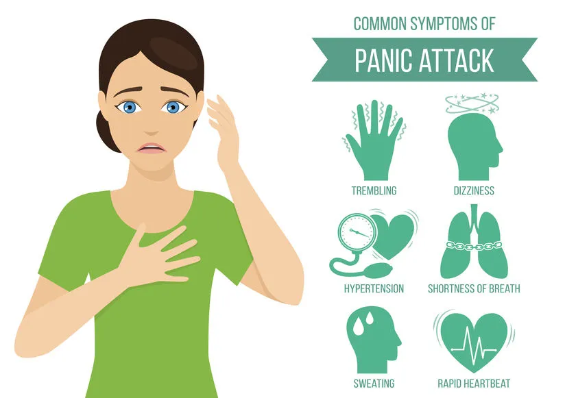 Panic Attack Treatment Panic Disorder Treatment Minneapolis 