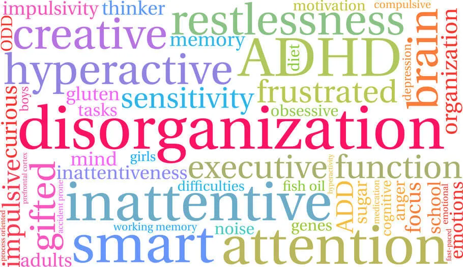 word cloud of symptoms of ADHD and ADD in adults