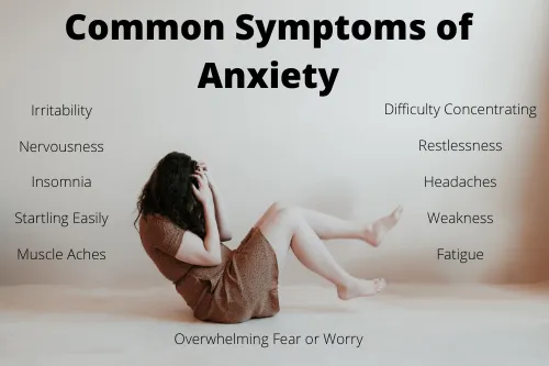 common symptoms of anxiety