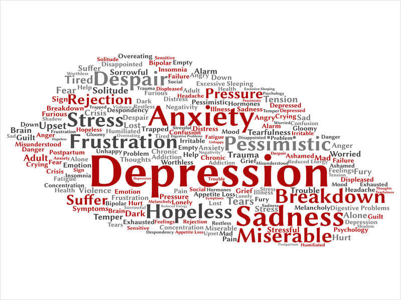 Recognizing Signs of Depression in Men - Highland Springs